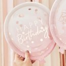 Pappteller Birthday Luftballon